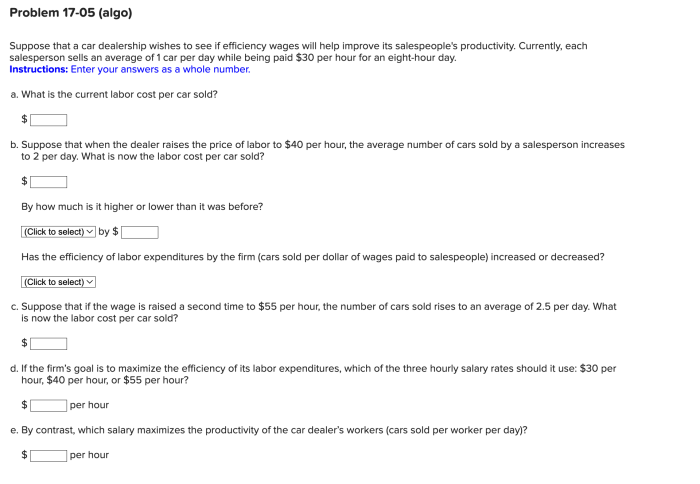 New car invoice price vs msrp