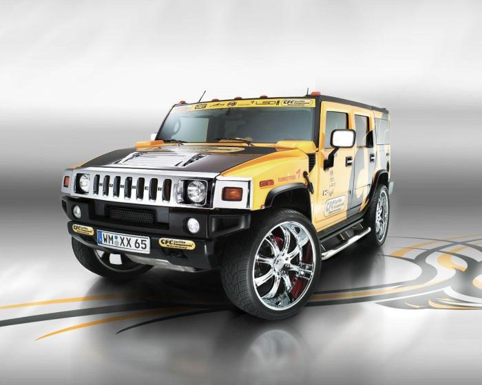 Hummer car new model price