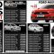 New Car Price List in India A Comprehensive Guide