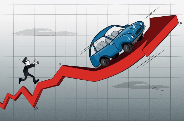 New car price bubble