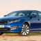 Kia Optima New Car Price A Comprehensive Guide