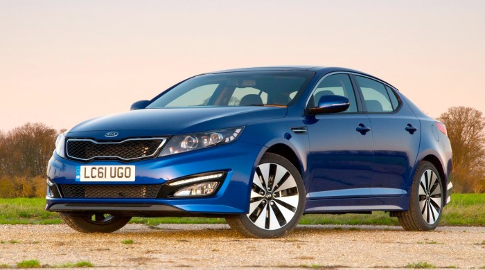 Kia optima new car price