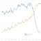 Median Price of New Car A Comprehensive Analysis