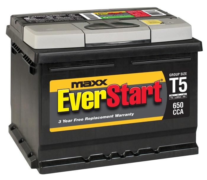 New battery for car price