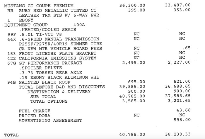 How to get dealer invoice price on new car