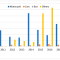 New Car Price Breakdown A Comprehensive Guide